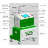 qing dao路博生产 LB-2116型生物安全柜质量检测仪