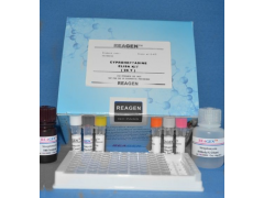 48t/96t 小鼠氢化可的松(HYD)ELISA试剂盒使用说明书