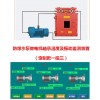 防爆型 广众科技防爆型水泵电动机监测装置定制款一控三