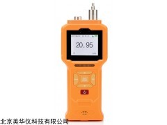 MHY-17451 泵吸式VOC檢測儀/手持式VOC測定儀