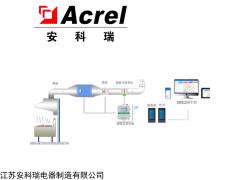AcrelCloud-3500 河北省唐山市餐飲油煙監測系統