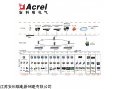 Acrel-5000WEB 安科瑞能耗管理系統