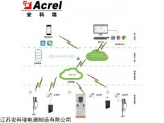 AcrelCloud-9000 安科瑞充電樁收費運營云平臺