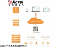 AcrelCloud-3500 河北省唐山市餐飲油煙監測系統