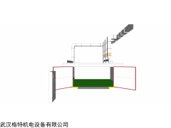 GT-BIR系列 武汉电源电子高温老化房，湖北老化室