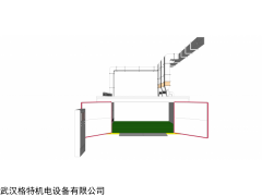 GT-BIR系列 武漢電源電子高溫老化房，湖北老化室