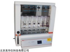 MHY-C101 自動脂肪測定儀/索氏抽提儀