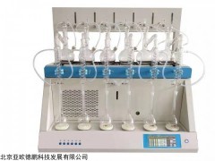 DP-69 食品二氧化硫检测仪