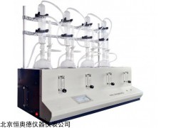 HAD-4000A 四联二氧化硫检测仪