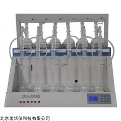 MHY-26742 智能一体化蒸馏仪