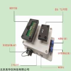 MHY-18236 大气环境腐蚀监测仪