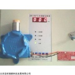 DP10286  氮气浓度报警器/氮气泄露检测仪