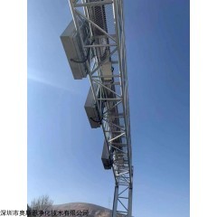 OSEN-ZXG10 四川重慶高速/隧道指向性應急喊話廣播系統