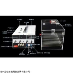 DP30921 大小鼠声光电刺激仪