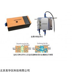 MHY-YY5A 鹽霧濃度監(jiān)測(cè)儀